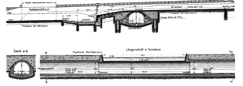 Topology HS 2023 – Mind the Gap